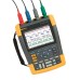 Осциллограф Fluke 190-502