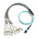 Шнур отводящий Fluke Networks BKC-MPO-ULC